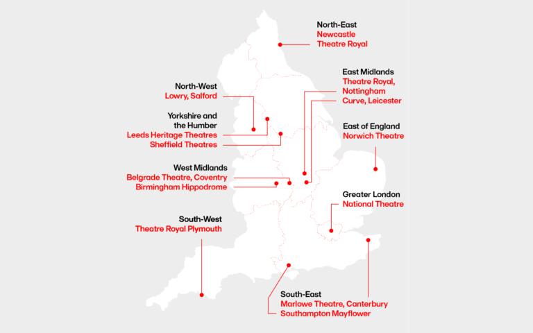 National Theatre Nationwide set to champion regional theatre through new partnerships
